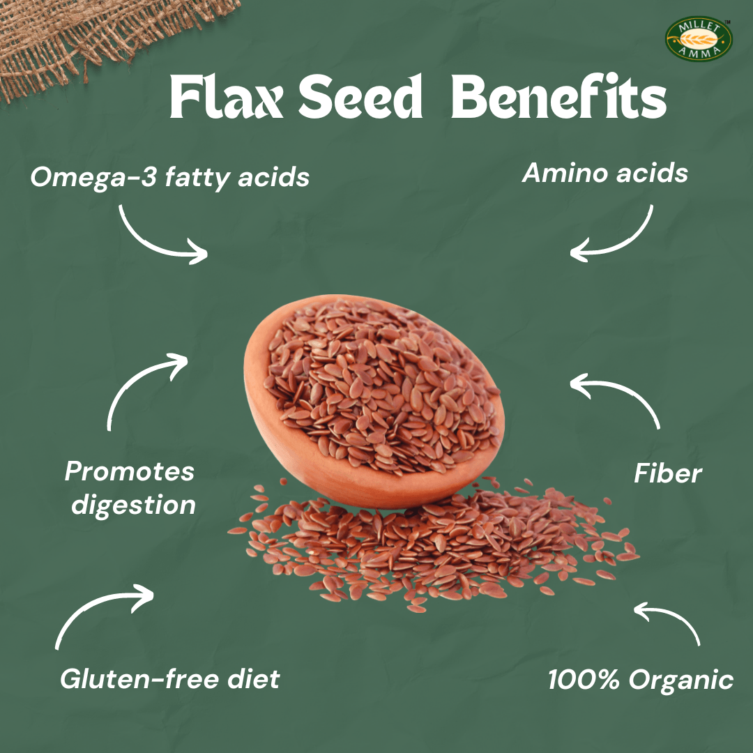 Flax Seed Podi - 100gm – Millet Amma, image size:1080x1080