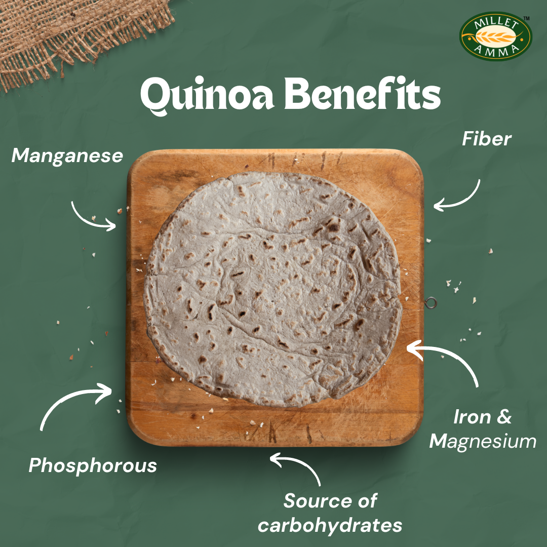 Quinoa Flour Organic 500gm