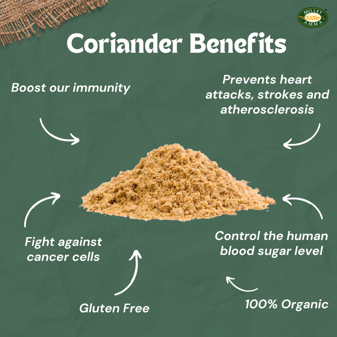 Coriander Powder Organic 200gm